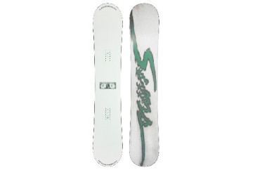 SIMS Snowboard BOWL SQUAD 2025