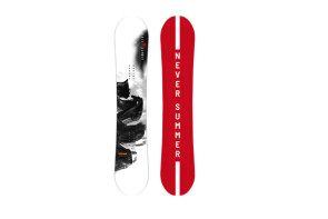 Never Summer Testboadrboard Proto Ultra 2024